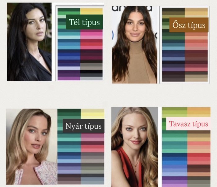 The properties of colors